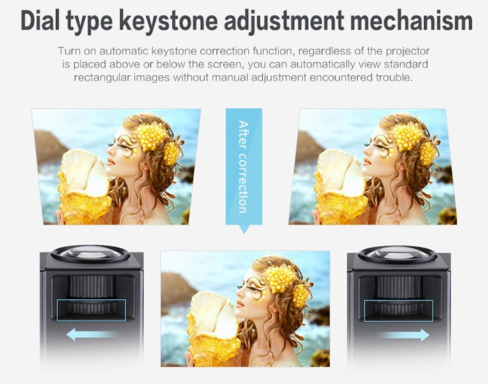 VS314 LED Projector 1500 Lumens 800 x 480 Pixels 1080P Media Player- White and Black US Plug VS314 LED Projector 1500 Lumens 800 x 480 Pixels 1080P Media Player- White and Black US Plug
