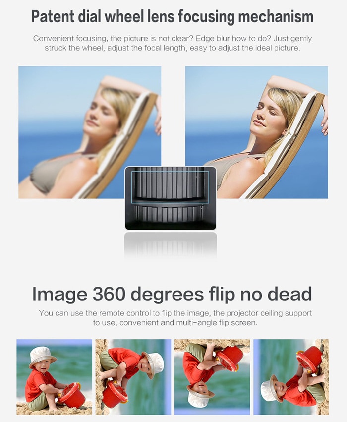 VS314 LED Projector 1500 Lumens 800 x 480 Pixels 1080P Media Player- White and Black US Plug VS314 LED Projector 1500 Lumens 800 x 480 Pixels 1080P Media Player- White and Black US Plug