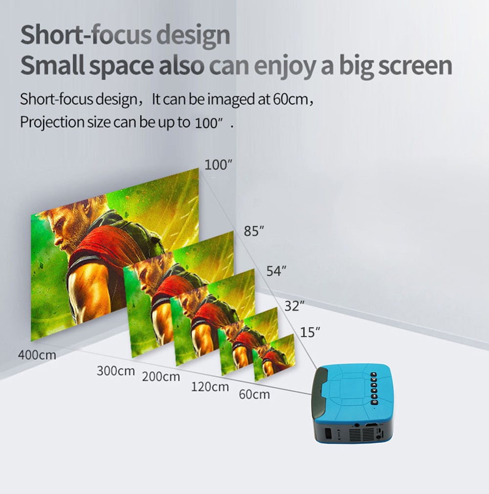 UNIC U20 LCD Mini Home Projector 320 x 240 Support USB / TF / AV / HDMI / Headphone / Mini USB- Deep Sky Blue UK Plug UNIC U20 LCD Mini Home Projector 320 x 240 Support USB / TF / AV / HDMI / Headphone / Mini USB- Deep Sky Blue UK Plug