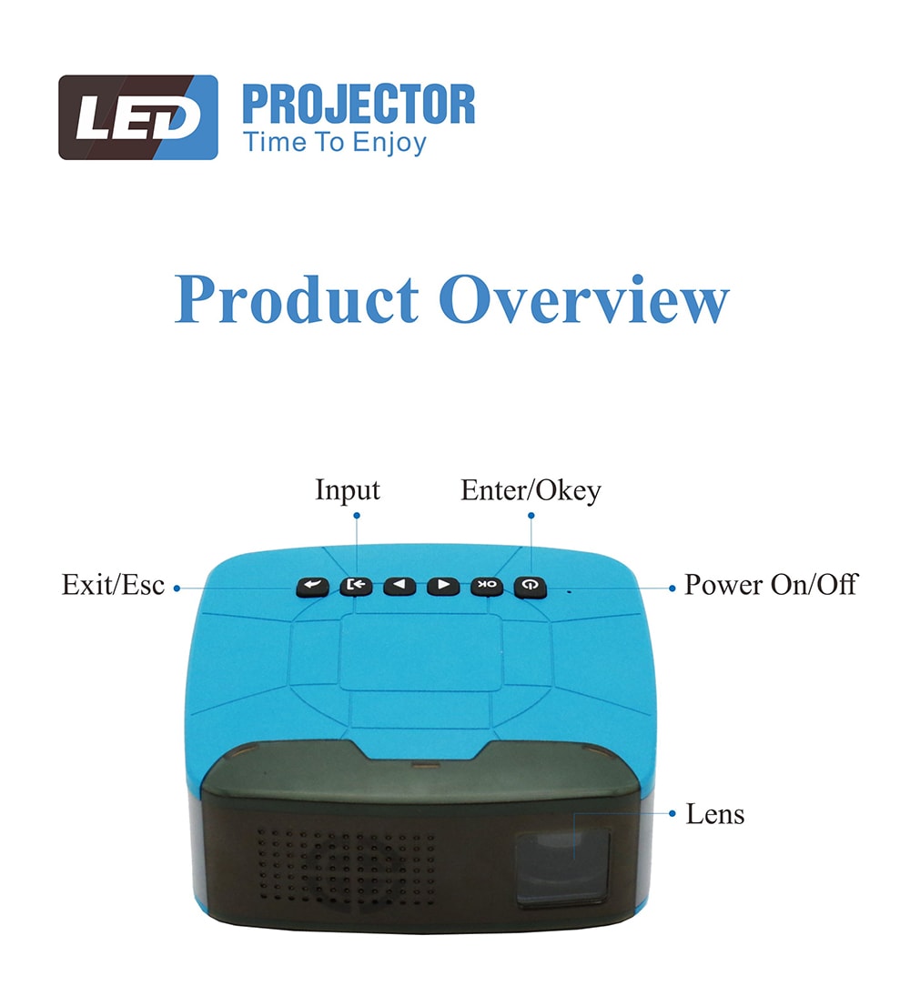UNIC U20 LCD Mini Home Projector 320 x 240 Support USB / TF / AV / HDMI / Headphone / Mini USB- Deep Sky Blue UK Plug UNIC U20 LCD Mini Home Projector 320 x 240 Support USB / TF / AV / HDMI / Headphone / Mini USB- Deep Sky Blue UK Plug