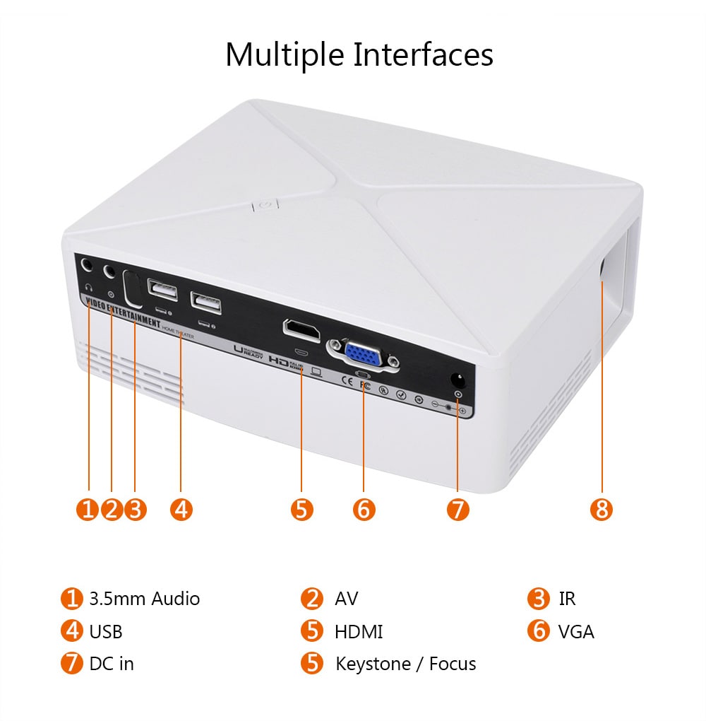 VIVIBRIGHT C80 LCD Home Theater Projector 1500 Lumens Support 1080P HDMI VGA USB for Laptop - White EU Plug VIVIBRIGHT C80 LCD Home Theater Projector 1500 Lumens Support 1080P HDMI VGA USB for Laptop - White EU Plug
