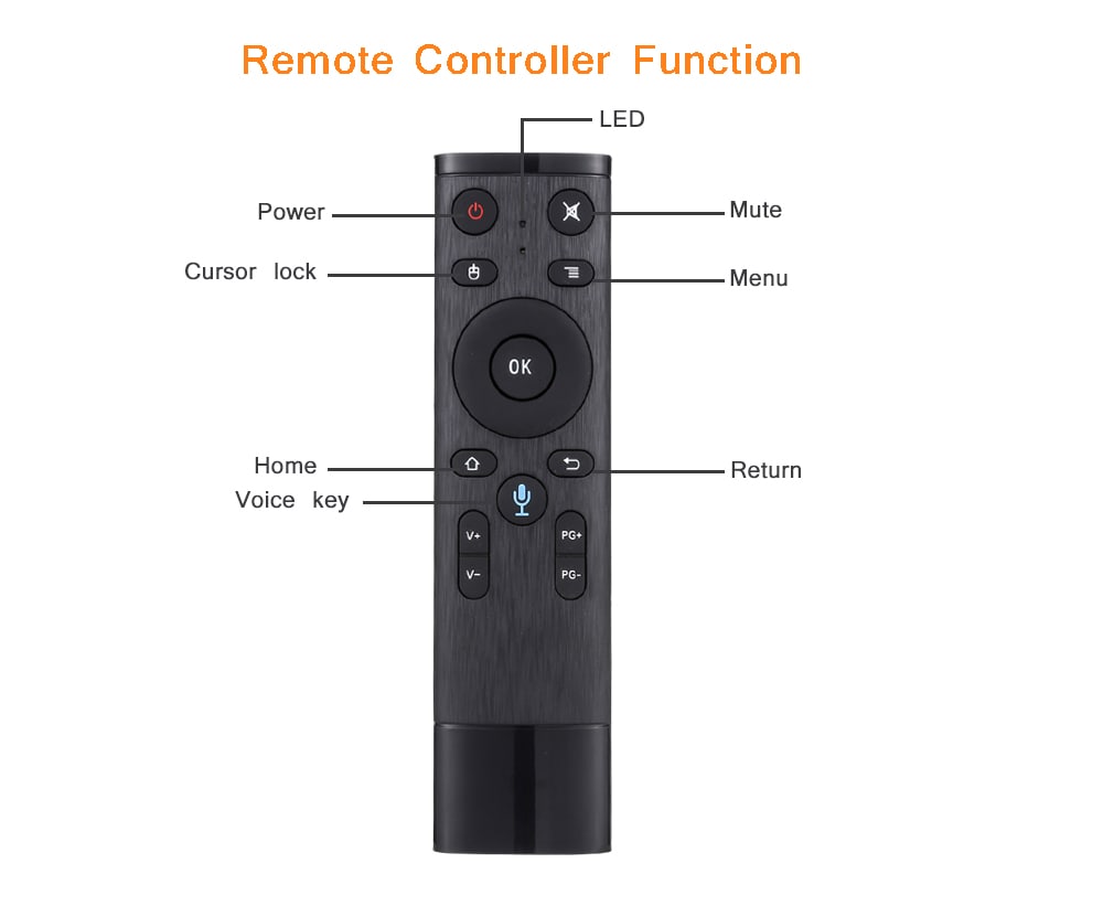 Q5 - A 2.4G Voice Function Remote Controller- Black Q5 - A 2.4G Voice Function Remote Controller- Black