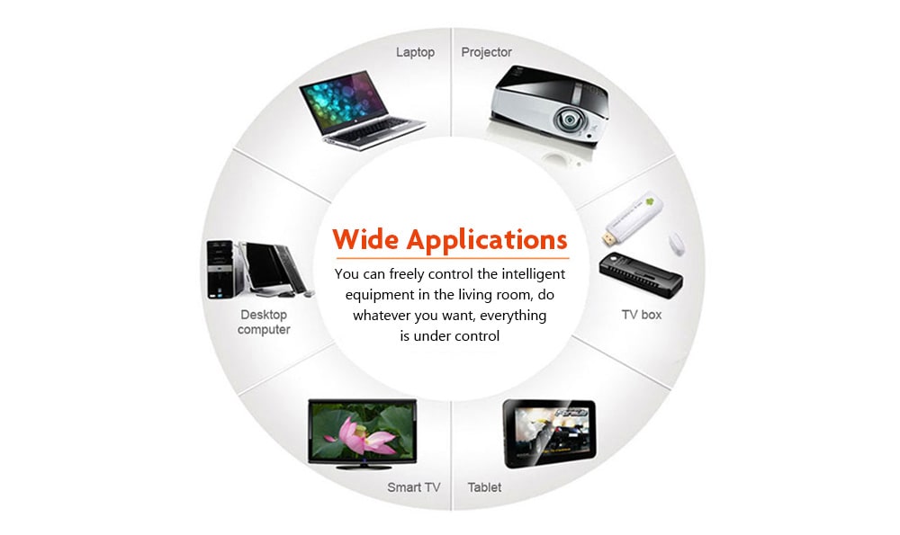 Viboton S1 3-in-1 Mini 2.4GHz Wireless Keyboard with Air Mouse / Remote Control / Touchpad Function for PC Android TV HTPC- Black Viboton S1 3-in-1 Mini 2.4GHz Wireless Keyboard with Air Mouse / Remote Control / Touchpad Function for PC Android TV HTPC- Black