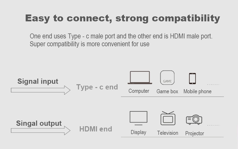 Type - C to HDMI Adapter 1.8m 4K 60Hz- Black Type - C to HDMI Adapter 1.8m 4K 60Hz- Black