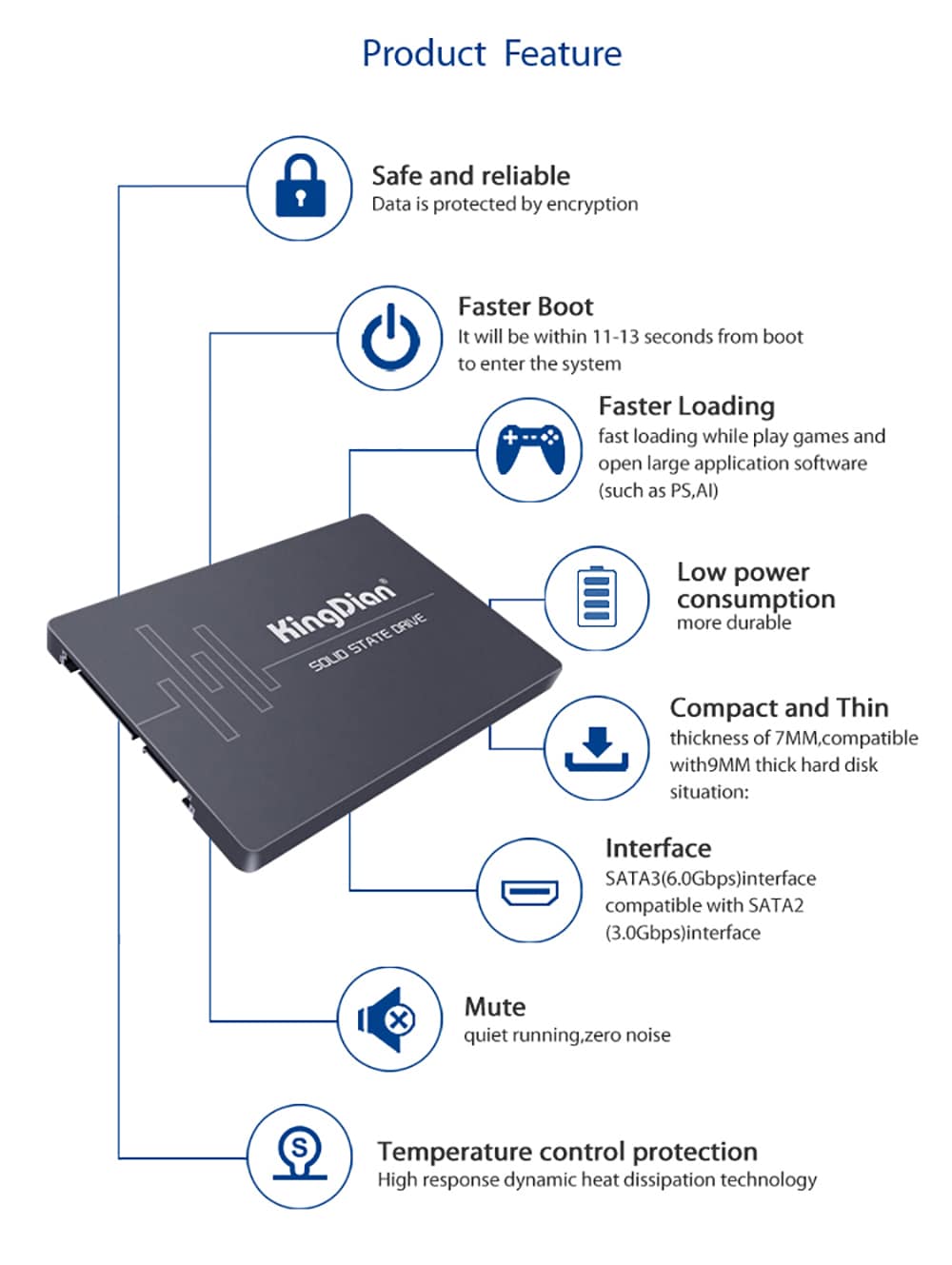 SSD SATA3 2.5 inch 240GB Hard Drive Disk HD HDD factory directly KingDian Brand- Black SSD SATA3 2.5 inch 240GB Hard Drive Disk HD HDD factory directly KingDian Brand- Black