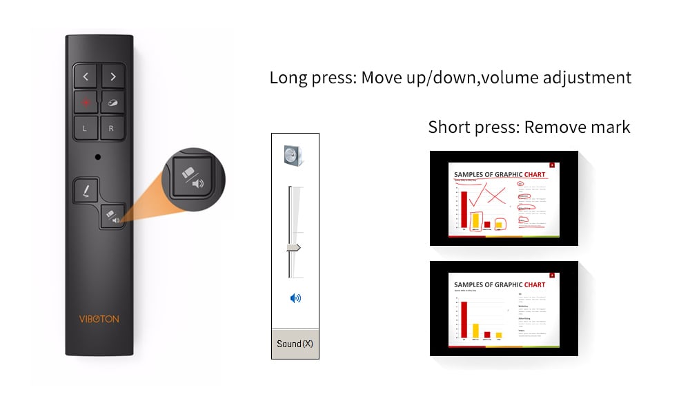 Viboton PP930 Laser Pointer Wireless Presenter Pen with USB Receiver for Windows Android Linux Mac OS- Black Viboton PP930 Laser Pointer Wireless Presenter Pen with USB Receiver for Windows Android Linux Mac OS- Black