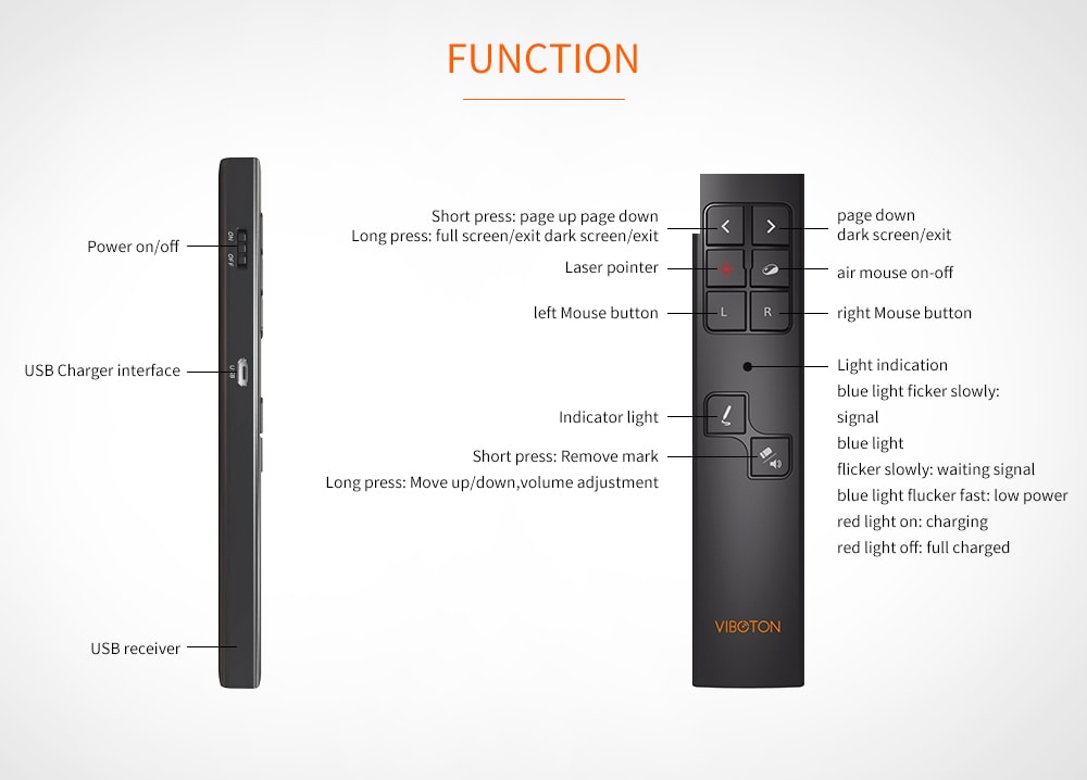Viboton PP930 Laser Pointer Wireless Presenter Pen with USB Receiver for Windows Android Linux Mac OS- Black Viboton PP930 Laser Pointer Wireless Presenter Pen with USB Receiver for Windows Android Linux Mac OS- Black