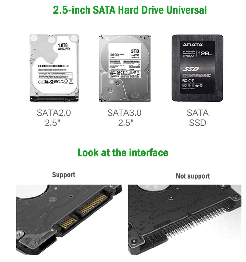2.5 inch USB 3.0 to SATA HDD / SSD Enclosure Hard Disk Case 5Gbps- Transparent 2.5 inch USB 3.0 to SATA HDD / SSD Enclosure Hard Disk Case 5Gbps- Transparent