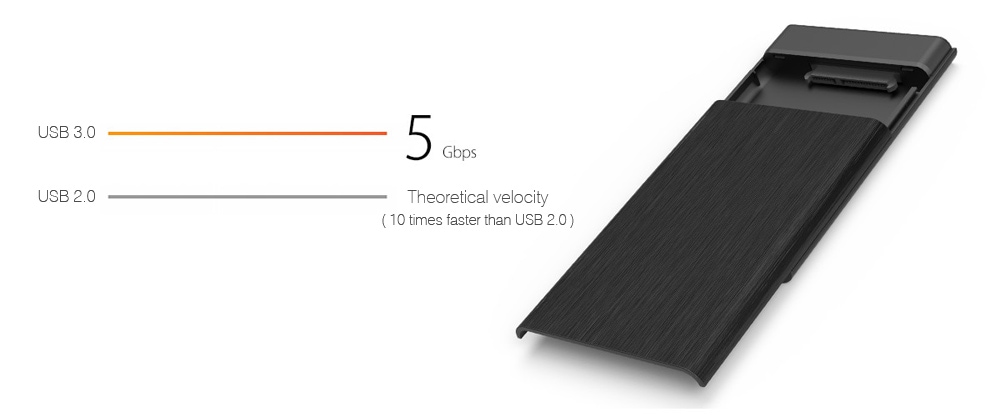 ORICO 2.5 inch USB 3.0 External Hard Drive Enclosure for HDD / SSD- Jet Black ORICO 2.5 inch USB 3.0 External Hard Drive Enclosure for HDD / SSD- Jet Black