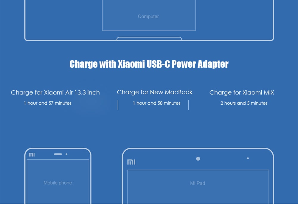 PD 2.0 USB Type-C Power Adapter for Xiaomi 45W Quick Charge 3.0 Gift Cable- White Chinese Plug PD 2.0 USB Type-C Power Adapter for Xiaomi 45W Quick Charge 3.0 Gift Cable- White Chinese Plug