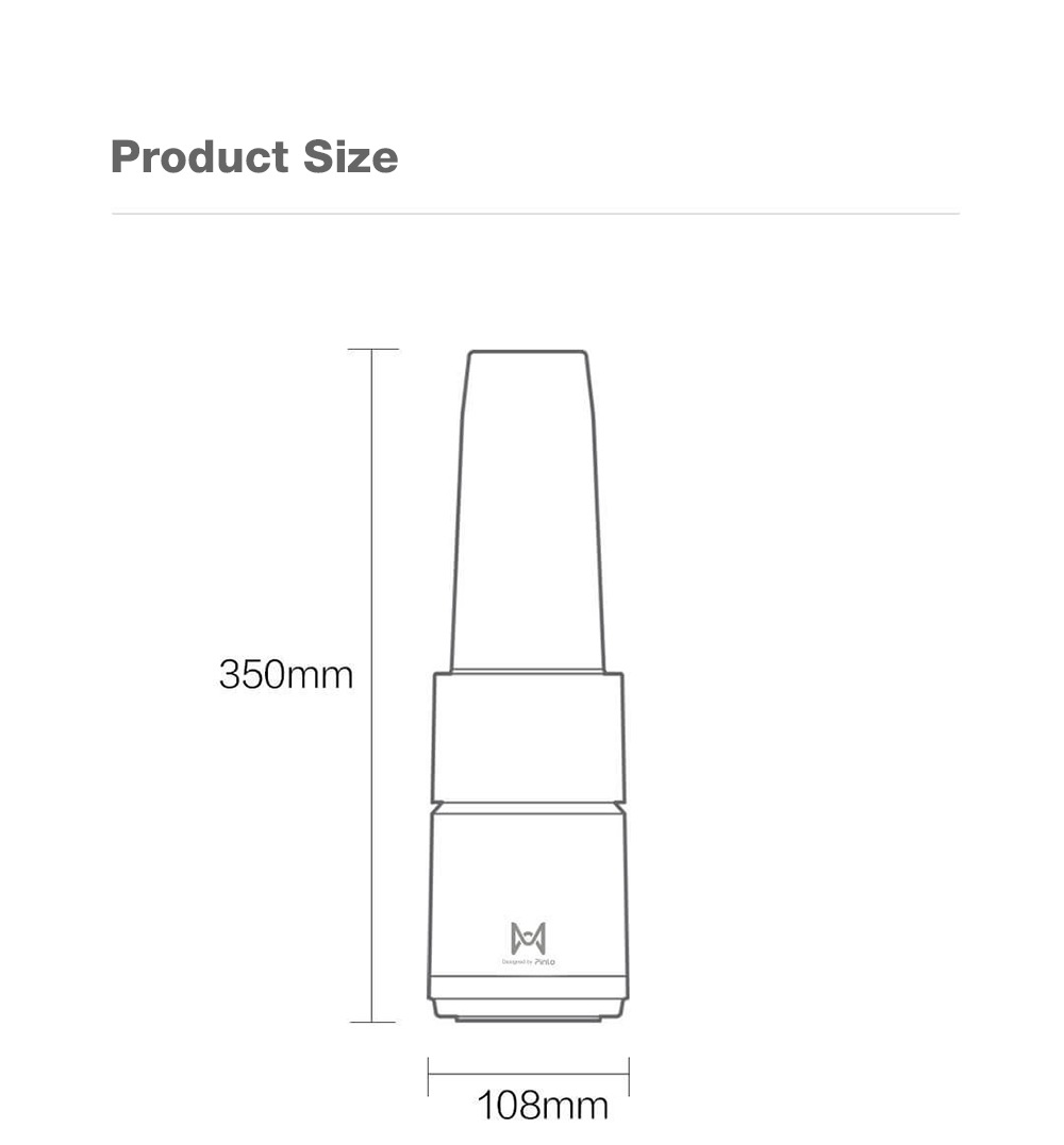 Pinlo High Speed Blender Mini Portable Juicer Fruit Vegetable Mixer Meat Grinder Food Processor- White Pinlo High Speed Blender Mini Portable Juicer Fruit Vegetable Mixer Meat Grinder Food Processor- White