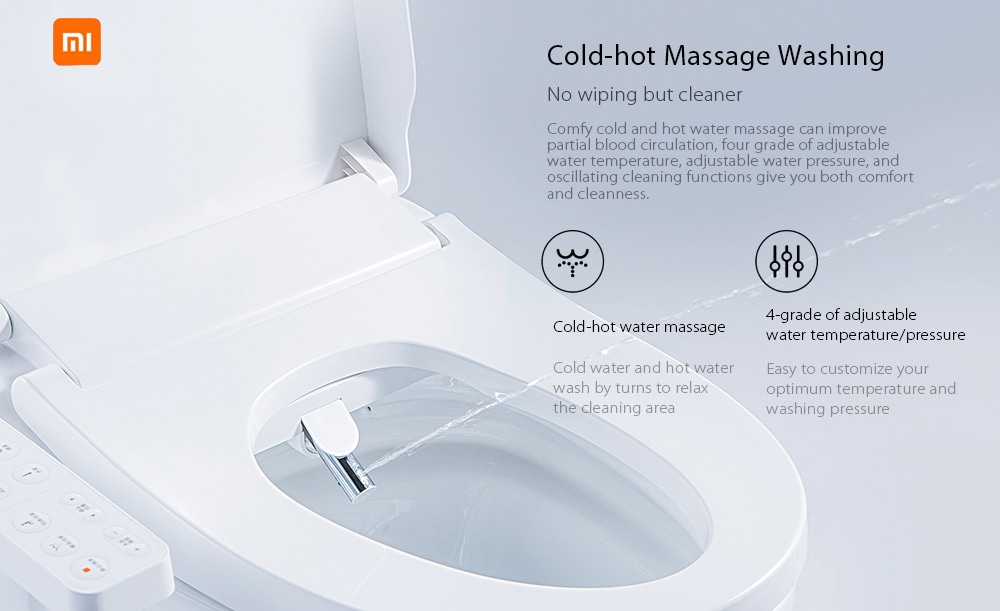 Smartmi Smart Toilet Seat Water Heated Filter Electronic Bidet Spray ( Xiaomi Ecosystem Product )- White Three Pin Chinese Plug Smartmi Smart Toilet Seat Water Heated Filter Electronic Bidet Spray ( Xiaomi Ecosystem Product )- White Three Pin Chinese Plug