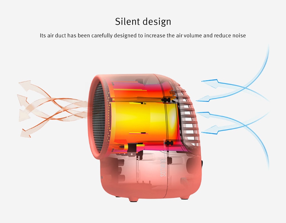 PTC Ceramic Heating Body Household Noiseless Heater from Xiaomi youpin- Platinum PTC Ceramic Heating Body Household Noiseless Heater from Xiaomi youpin- Platinum