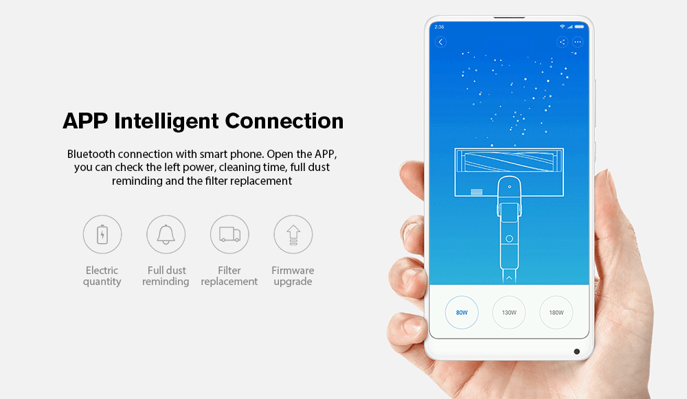 ROIDMI RM - C - Y01EU Portable Handheld Wireless Vacuum Cleaner ( Xiaomi Ecosysterm Product )- Milk White ROIDMI RM - C - Y01EU Portable Handheld Wireless Vacuum Cleaner ( Xiaomi Ecosysterm Product )- Milk White