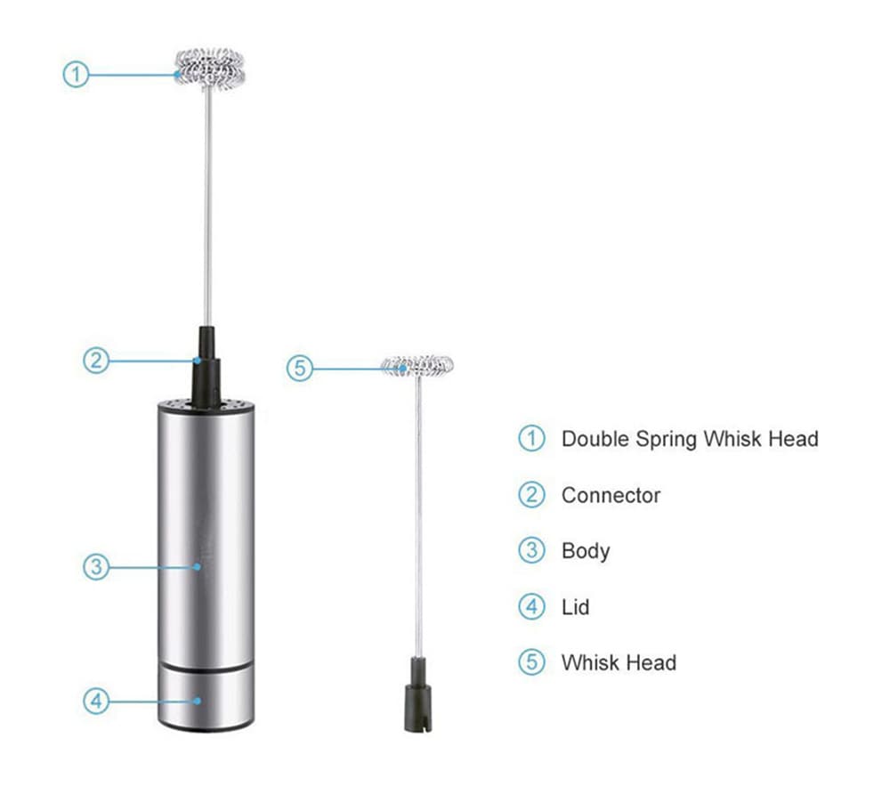 Stainless Steel Electric Mini Milk Blender- Silver Stainless Steel Electric Mini Milk Blender- Silver