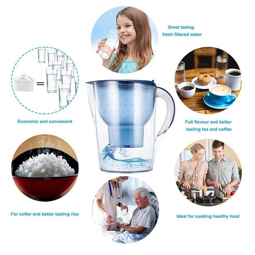 Water Filter Kettle 2.5L Antibacterial Purifier Pitcher Water Strainer Cup- Pastel Blue Water Filter Kettle 2.5L Antibacterial Purifier Pitcher Water Strainer Cup- Pastel Blue