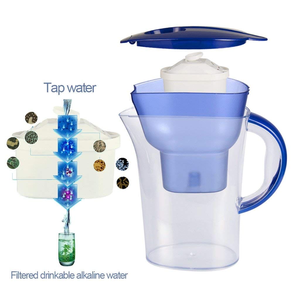 Water Filter Kettle 2.5L Antibacterial Purifier Pitcher Water Strainer Cup- Pastel Blue Water Filter Kettle 2.5L Antibacterial Purifier Pitcher Water Strainer Cup- Pastel Blue