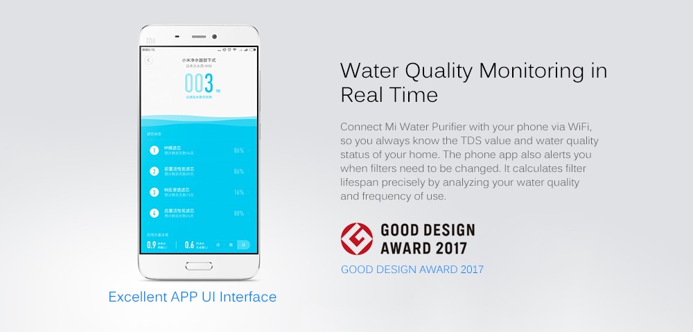 Original Xiaomi Mi Water Purifier Watering Filters Support RO Purification Technology- White Original Xiaomi Mi Water Purifier Watering Filters Support RO Purification Technology- White