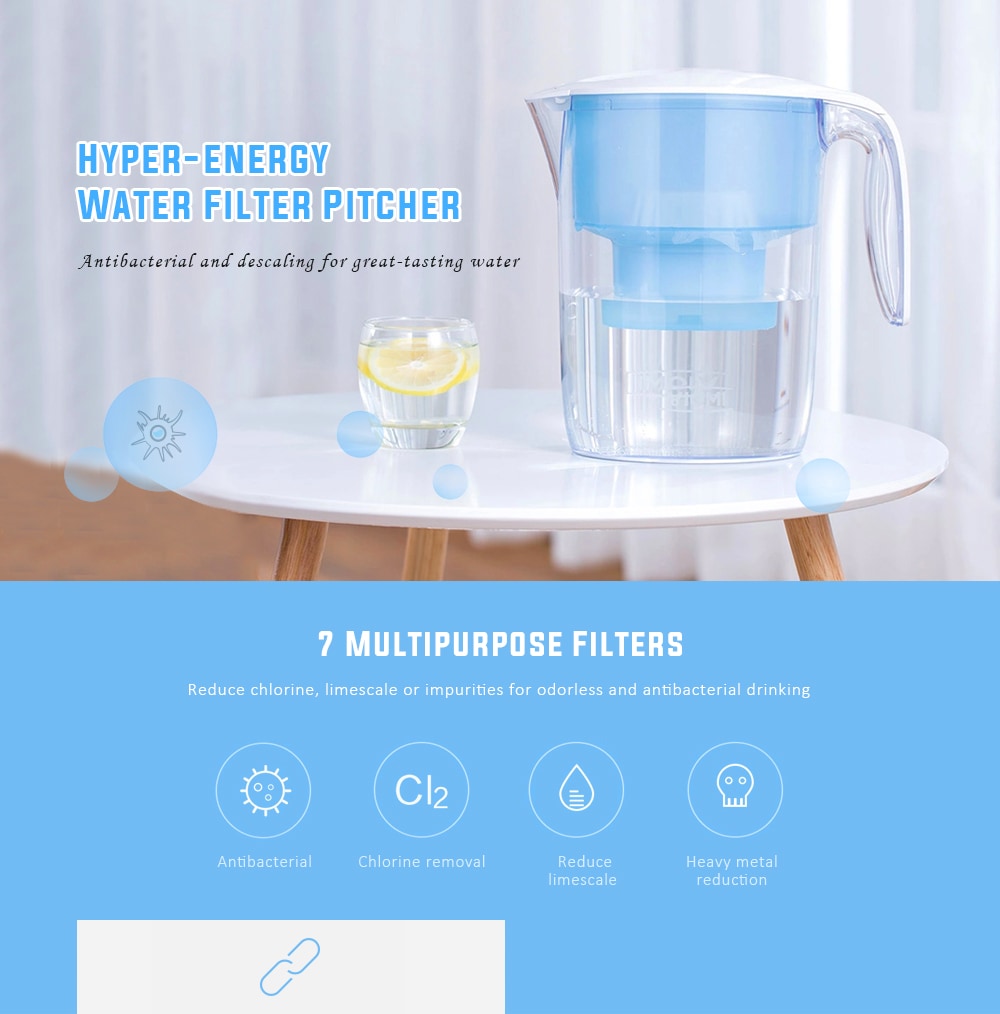 VIOMI 3.5L Hyper-energy Water Filter Pitcher Filtration Dispenser Cup with Lid Spout- Blue VIOMI 3.5L Hyper-energy Water Filter Pitcher Filtration Dispenser Cup with Lid Spout- Blue