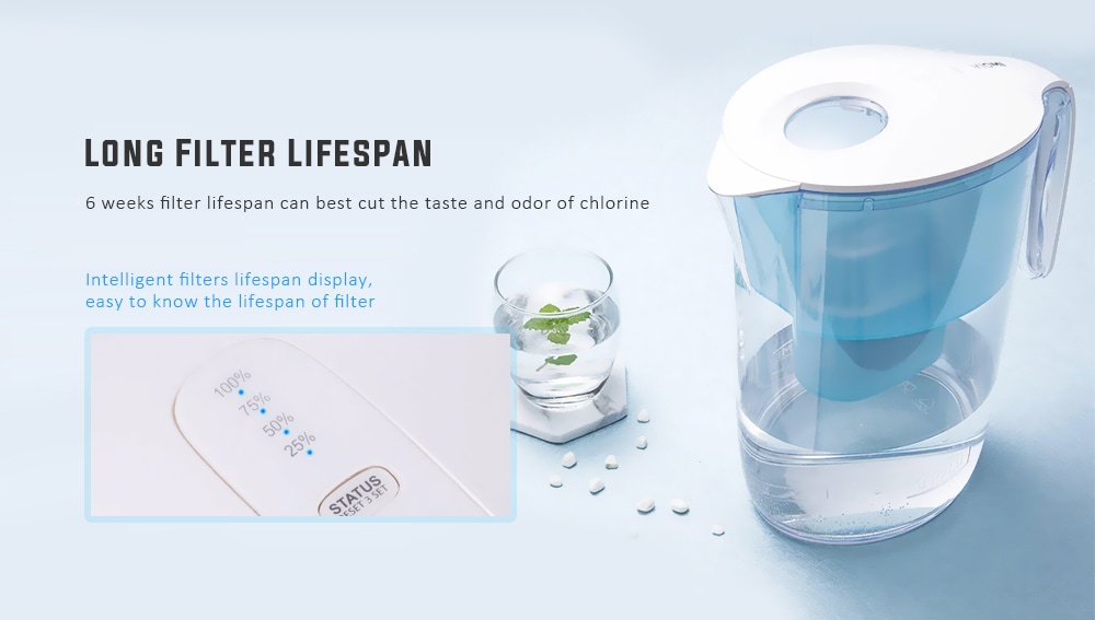 VIOMI 3.5L Hyper-energy Water Filter Pitcher Filtration Dispenser Cup with Lid Spout- Blue VIOMI 3.5L Hyper-energy Water Filter Pitcher Filtration Dispenser Cup with Lid Spout- Blue