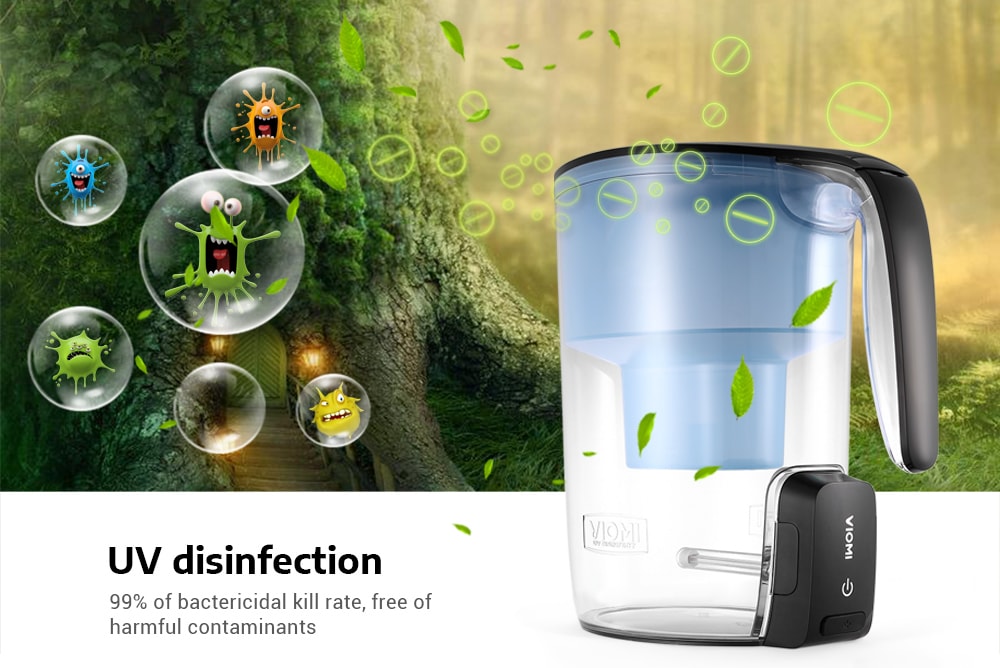 VIOMI VH1Z - A Smart UV Disinfection Multi Effect Water Filters Pitcher - Black VIOMI VH1Z - A Smart UV Disinfection Multi Effect Water Filters Pitcher - Black