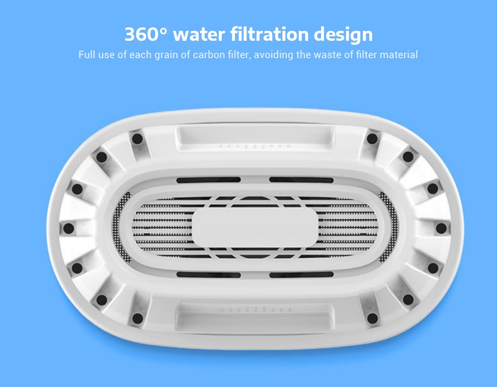 VIOMI VH1Z - A Smart UV Disinfection Multi Effect Water Filters Pitcher - Black VIOMI VH1Z - A Smart UV Disinfection Multi Effect Water Filters Pitcher - Black