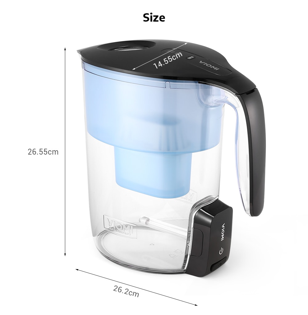 VIOMI VH1Z - A Smart UV Disinfection Multi Effect Water Filters Pitcher - Black VIOMI VH1Z - A Smart UV Disinfection Multi Effect Water Filters Pitcher - Black