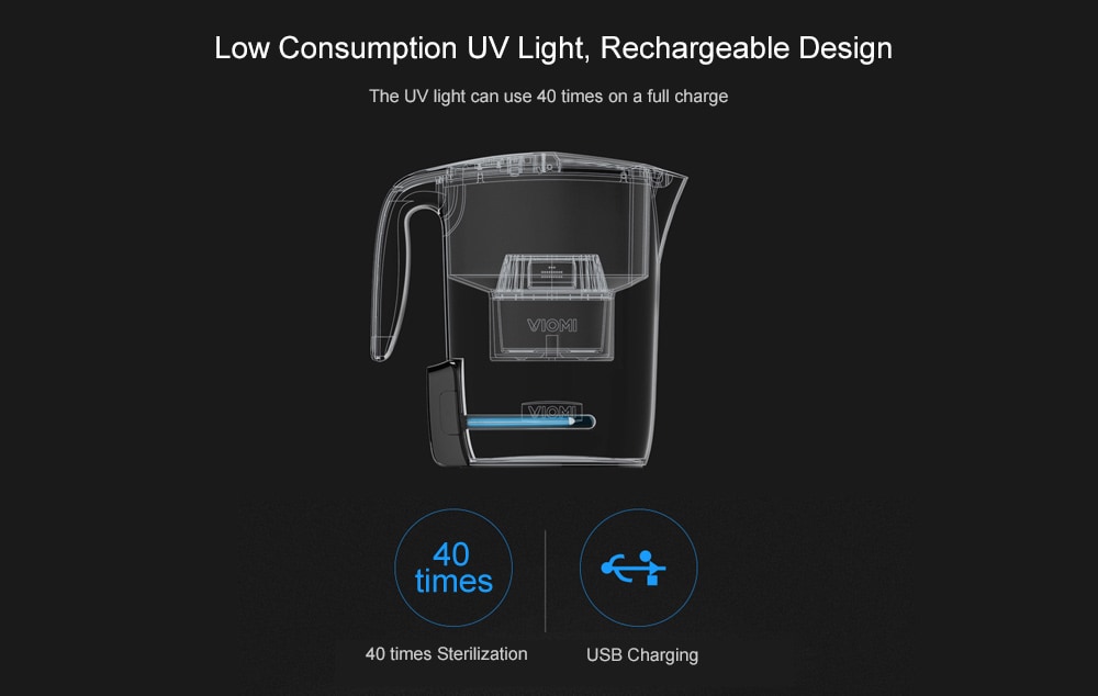 VIOMI MH1Z - A 3.5L Electric Filter Kettle Water Purification UV Sterilization- Black VIOMI MH1Z - A 3.5L Electric Filter Kettle Water Purification UV Sterilization- Black