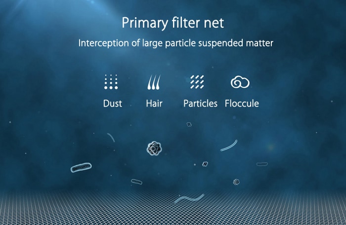 Original Xiaomi Mi Air Purifier Filter High Efficiency Particulate Arrestance - Economic Version- Blue Original Xiaomi Mi Air Purifier Filter High Efficiency Particulate Arrestance - Economic Version- Blue