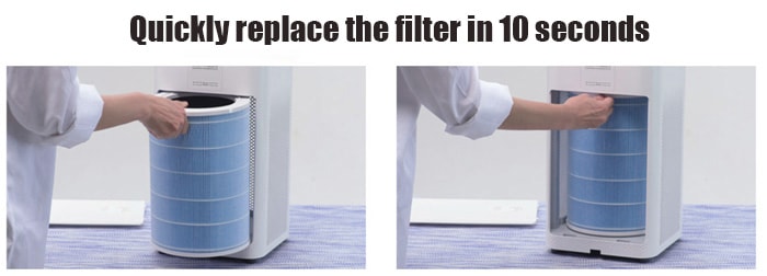 Original Xiaomi Mi Air Purifier Filter High Efficiency Particulate Arrestance - Economic Version- Blue Original Xiaomi Mi Air Purifier Filter High Efficiency Particulate Arrestance - Economic Version- Blue