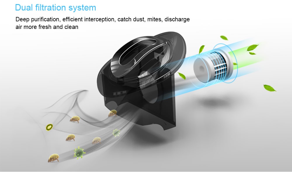 Pooda R9S Wired Handheld Detachment Dust Mite Cleaner- White Pooda R9S Wired Handheld Detachment Dust Mite Cleaner- White