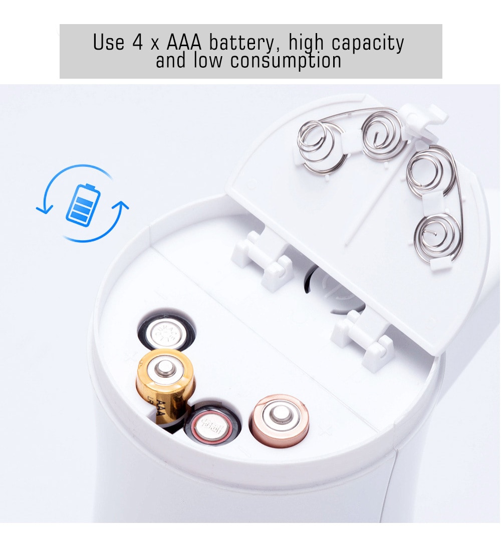 Smart Automatic Foam Soap Dispenser- White Smart Automatic Foam Soap Dispenser- White