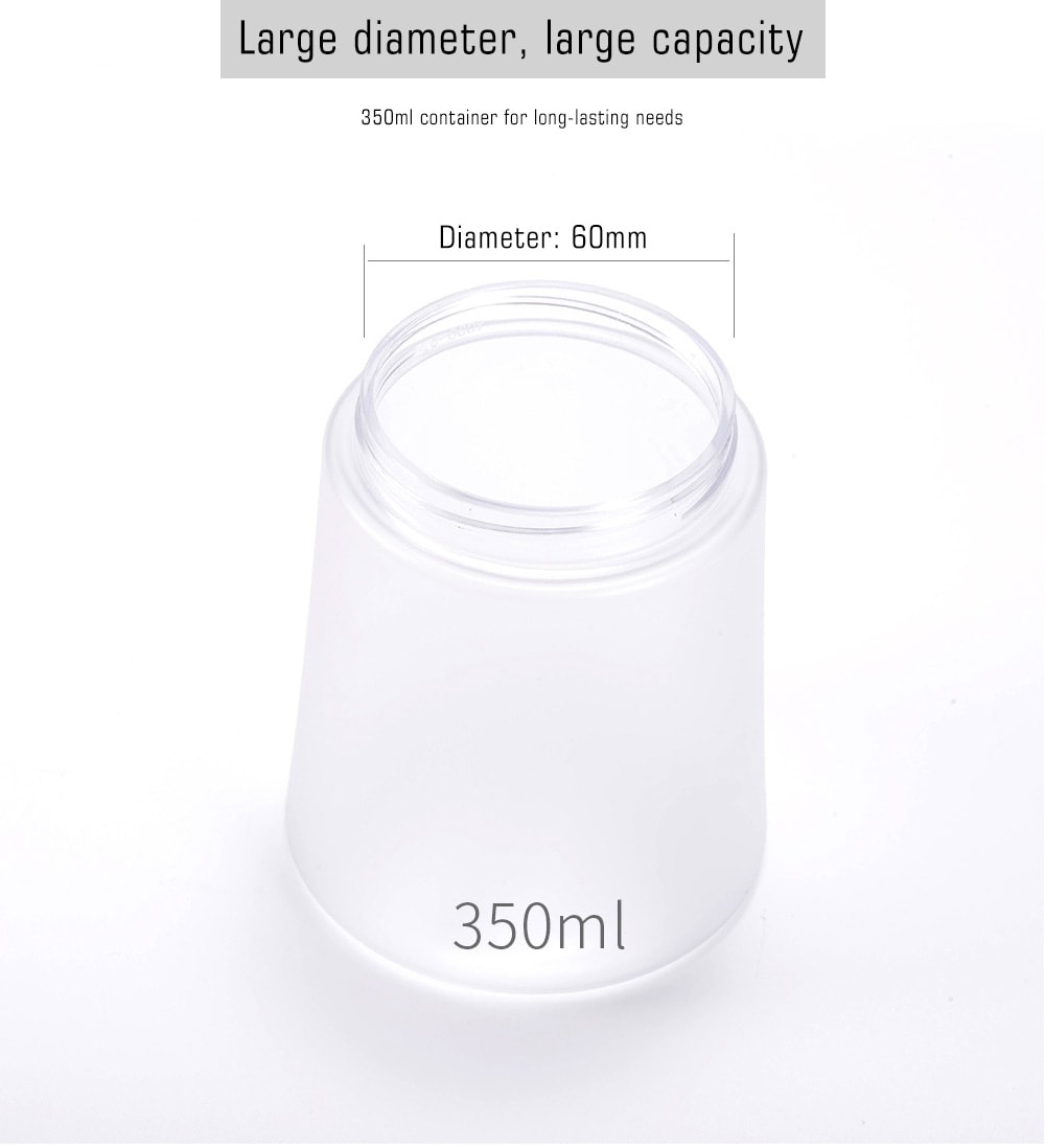 Smart Automatic Foam Soap Dispenser- White Smart Automatic Foam Soap Dispenser- White