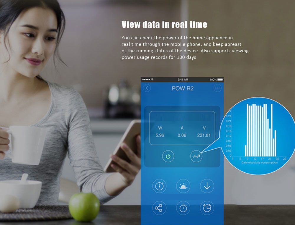 Sonoff Pow R2 WiFi Intelligent Remote Power Monitor Electricity Statistics Current Metering Switch Modification Part- White Sonoff Pow R2 WiFi Intelligent Remote Power Monitor Electricity Statistics Current Metering Switch Modification Part- White