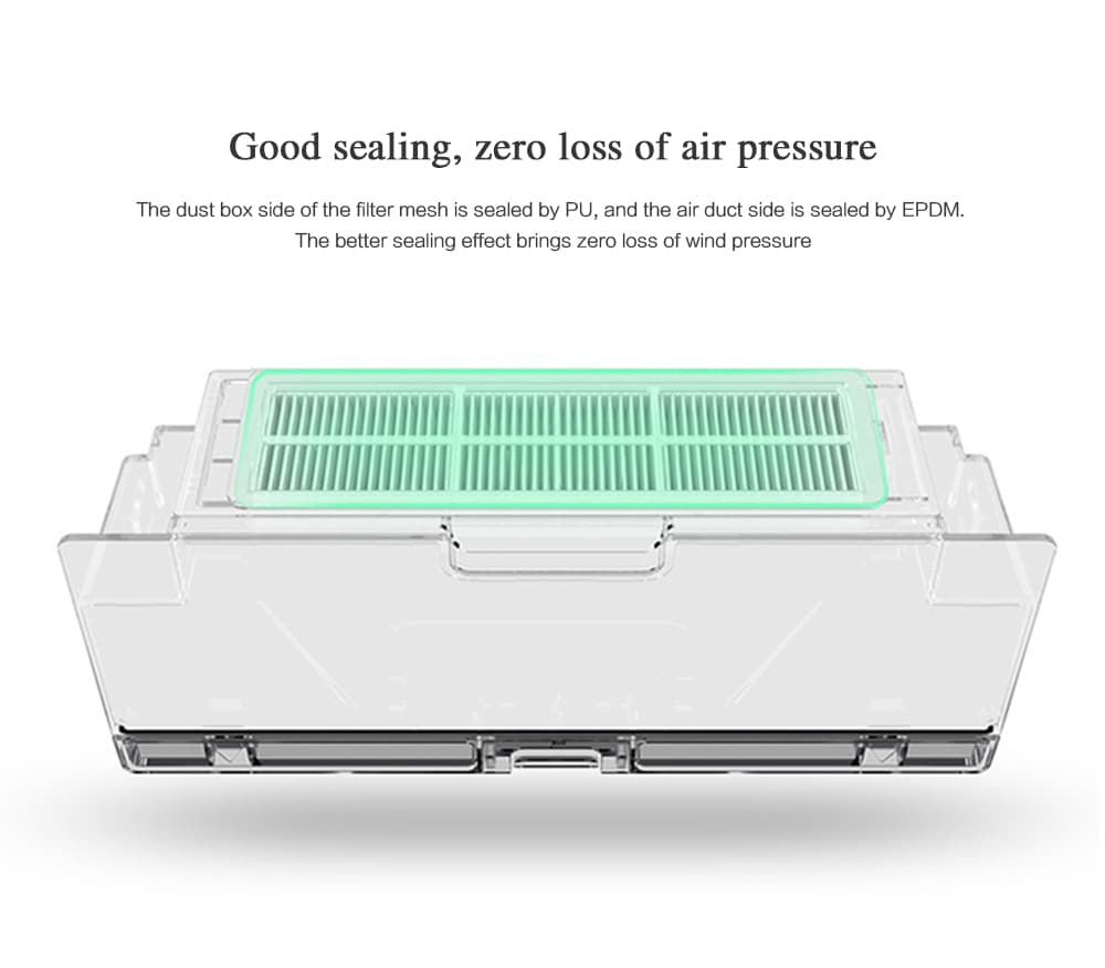 Sweeping Robot Accessories with Side Brush Filter for Xiaomi Stone Robot- Multi-B Sweeping Robot Accessories with Side Brush Filter for Xiaomi Stone Robot- Multi-B