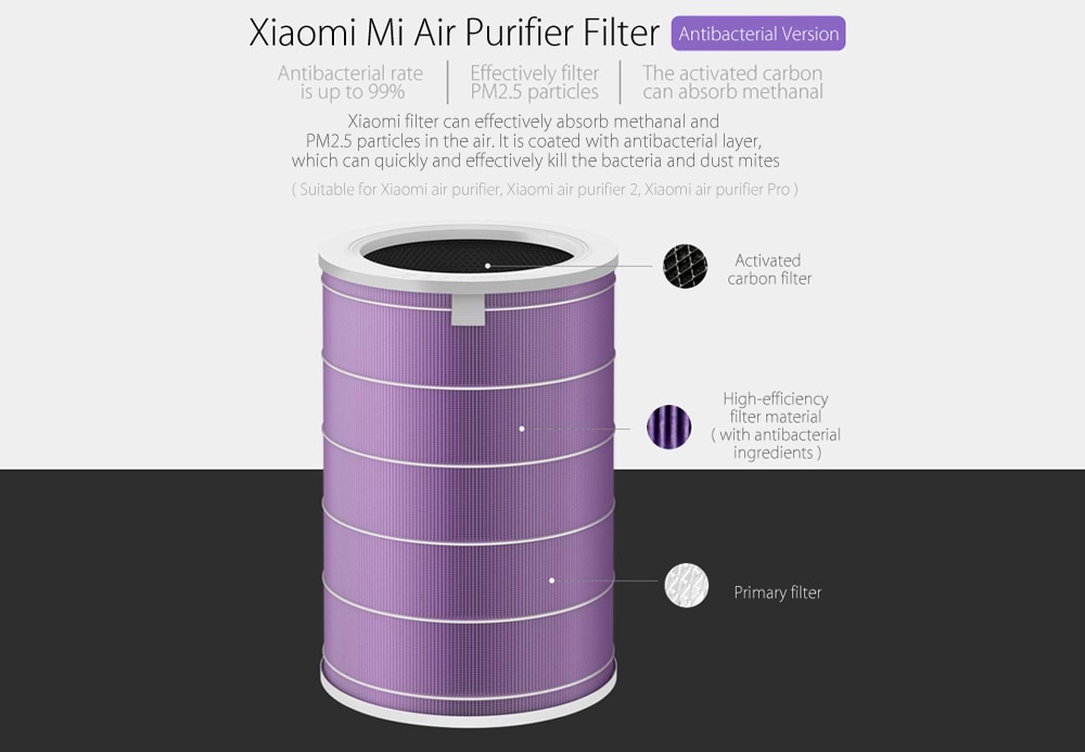 Original Filter Antibacterial Version for Xiaomi Air Purifier- Purple Original Filter Antibacterial Version for Xiaomi Air Purifier- Purple