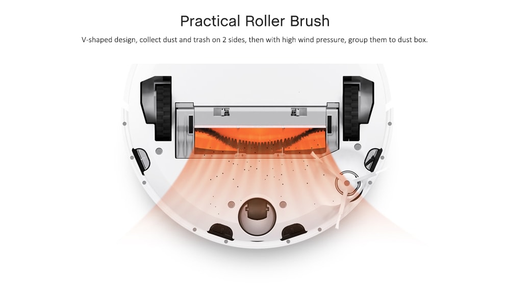 Cleaning Brush Set for Xiaomi Robotic Vacuum Cleaner- Multi Cleaning Brush Set for Xiaomi Robotic Vacuum Cleaner- Multi