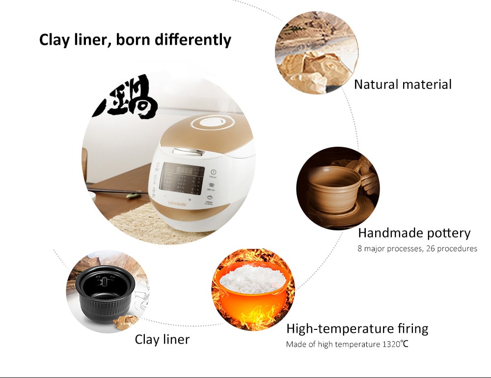 Zoinada RF - 352ACTC 3.5L Touch Type Electric Rice Cooker with Ceramic Uncoated Liner- Tan Zoinada RF - 352ACTC 3.5L Touch Type Electric Rice Cooker with Ceramic Uncoated Liner- Tan