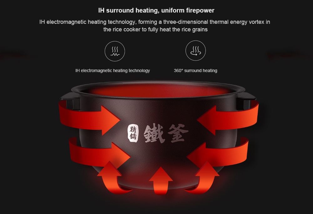 VIOMI VXFB40B - IH Intelligent Multifunctional Rice Cooker from Xiaomi youpin- Carbon Gray VIOMI VXFB40B - IH Intelligent Multifunctional Rice Cooker from Xiaomi youpin- Carbon Gray