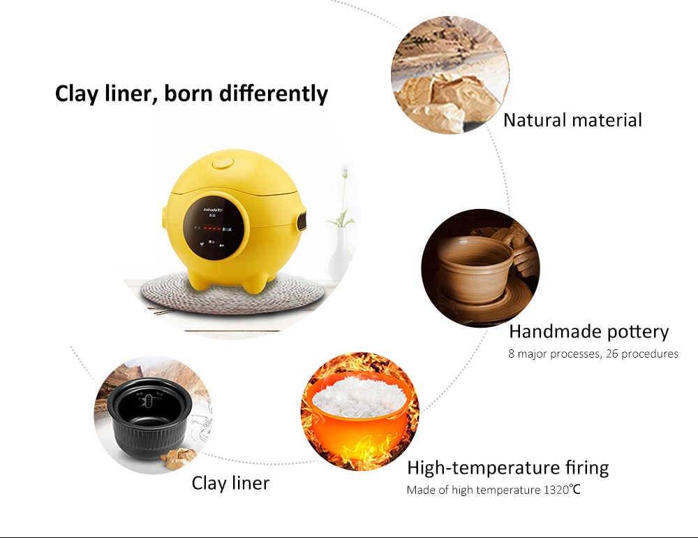 Zoinada RL - 101ACC 1L Mini Touch Type Electric Rice Cooker with Ceramic Uncoated Liner- Corn Yellow Zoinada RL - 101ACC 1L Mini Touch Type Electric Rice Cooker with Ceramic Uncoated Liner- Corn Yellow
