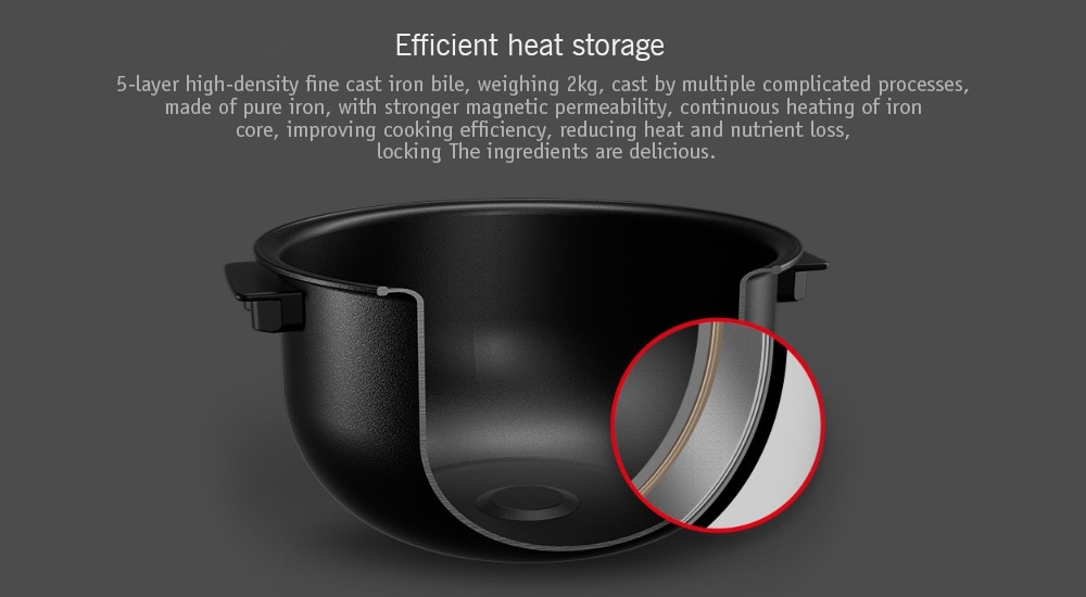 VIOMI VXFB40A - IH IH Rice Cooker 4L Home Reservation Large Capacity Pot from Xiaomi youpin- White VIOMI VXFB40A - IH IH Rice Cooker 4L Home Reservation Large Capacity Pot from Xiaomi youpin- White
