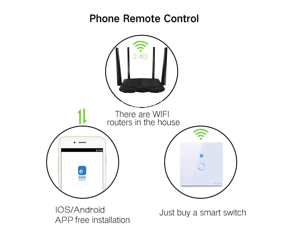 SONOFF T1 Smart UK WiFi RF 433 / APP / Touch Control Wall Light Switch- White SONOFF T1 Smart UK WiFi RF 433 / APP / Touch Control Wall Light Switch- White