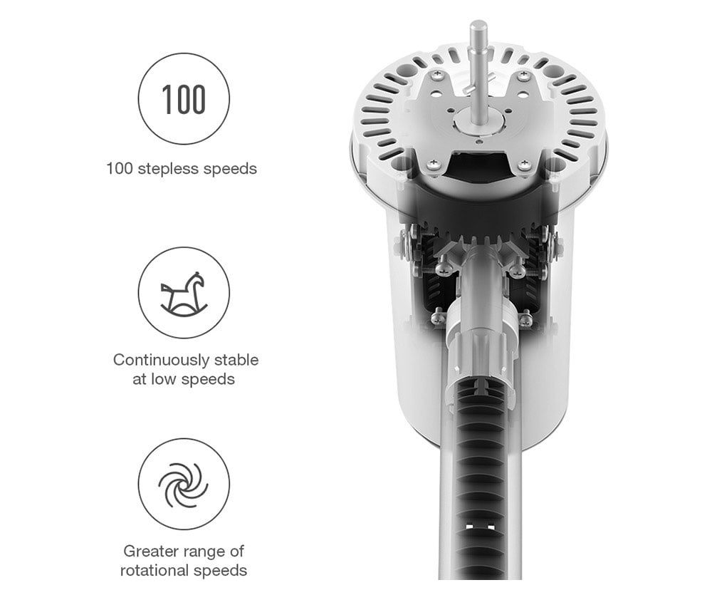 Smartmi ZLBPLDS03ZM DC Frequency Conversion Natural Wind Floor Fan With Battery ( Xiaomi Ecosystem Product )- White with Battery Smartmi ZLBPLDS03ZM DC Frequency Conversion Natural Wind Floor Fan With Battery ( Xiaomi Ecosystem Product )- White with Battery