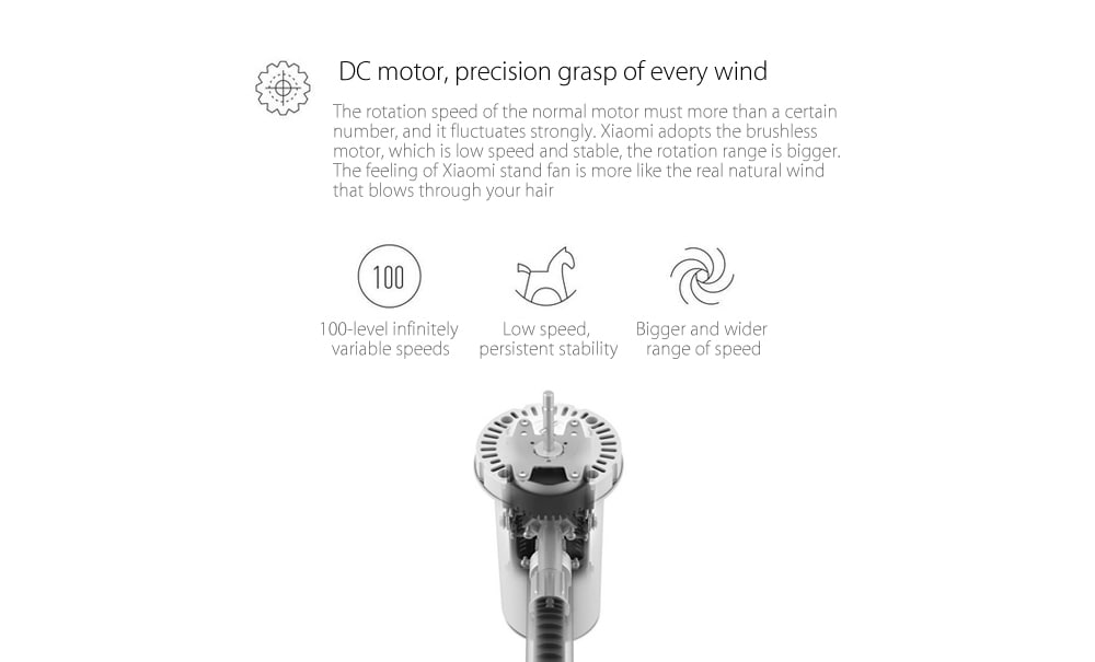 Smart DC Frequency Stand Fan APP Remote Control- White Smart DC Frequency Stand Fan APP Remote Control- White