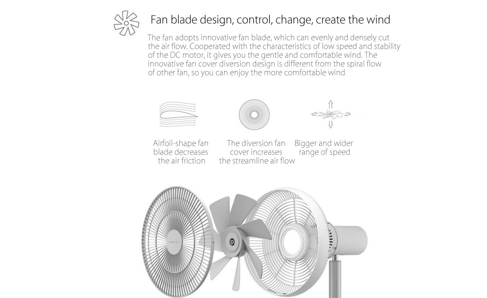 Smart DC Frequency Stand Fan APP Remote Control- White Smart DC Frequency Stand Fan APP Remote Control- White
