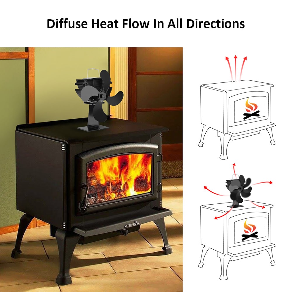 XL - BLFS - 700E Heat Powered Stove Fan- Black XL - BLFS - 700E Heat Powered Stove Fan- Black