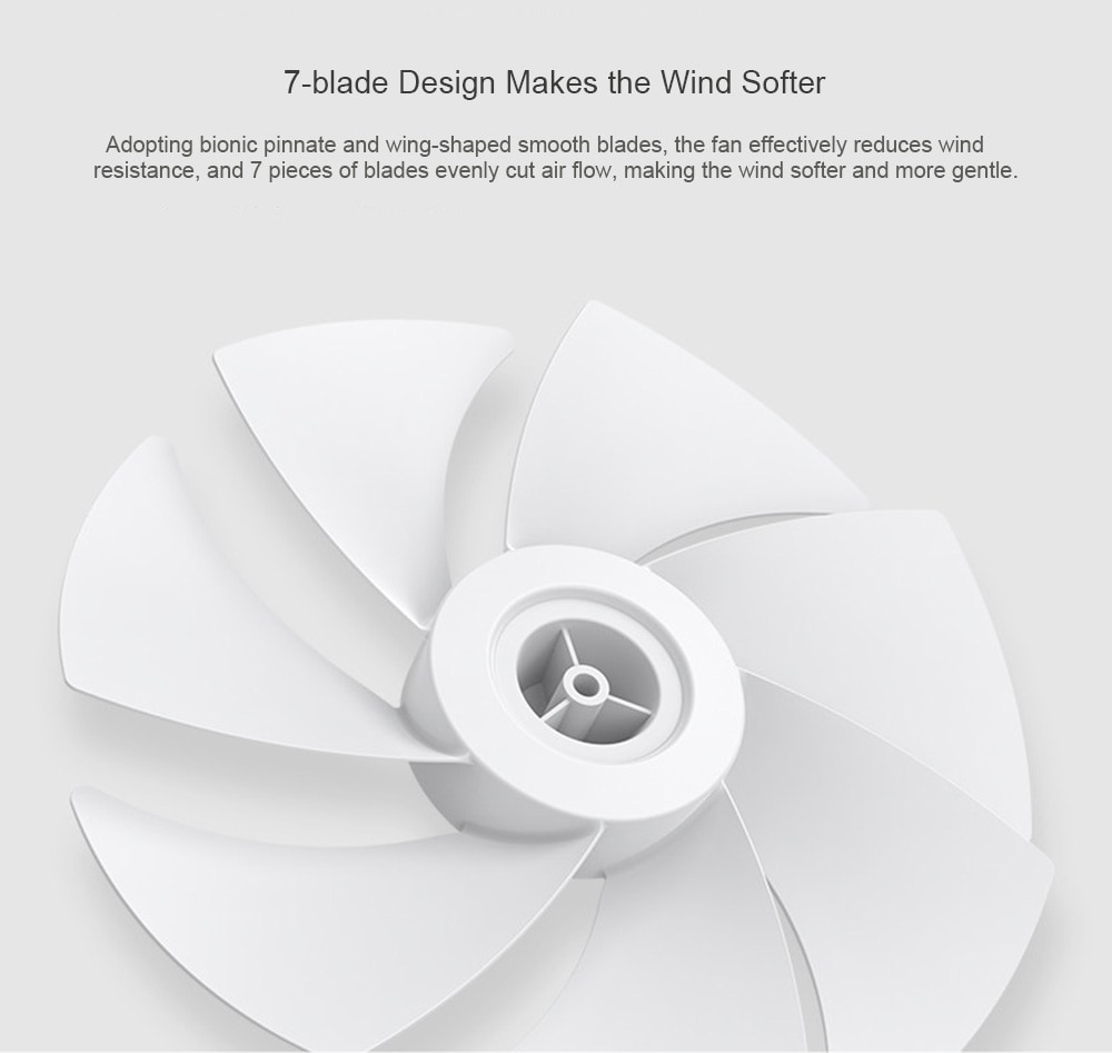 VIOMI VXFS12 - Z Energy-saving Mute Frequency Conversion Floor Voice Fan 220V- White VIOMI VXFS12 - Z Energy-saving Mute Frequency Conversion Floor Voice Fan 220V- White