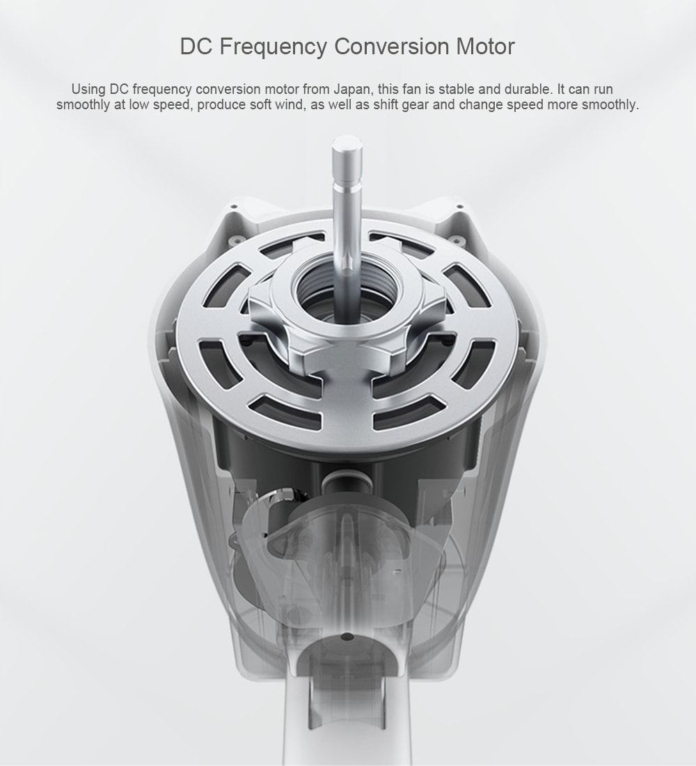VIOMI VXFS12 - Z Energy-saving Mute Frequency Conversion Floor Voice Fan 220V- White VIOMI VXFS12 - Z Energy-saving Mute Frequency Conversion Floor Voice Fan 220V- White