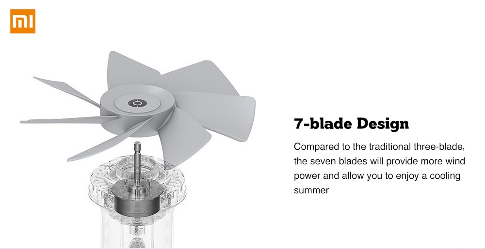 Smartmi Frequency Conversion DC Natural Wind Fan ( Xiaomi Ecosystem Product )- White Smartmi Frequency Conversion DC Natural Wind Fan ( Xiaomi Ecosystem Product )- White