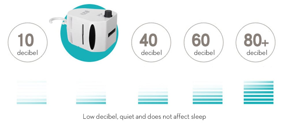 Practical Portable Convenient Mini Dryer- White EU Plug Practical Portable Convenient Mini Dryer- White EU Plug